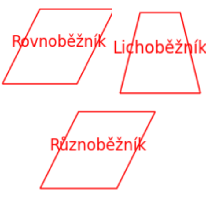 Diagram čtyřúhelníků